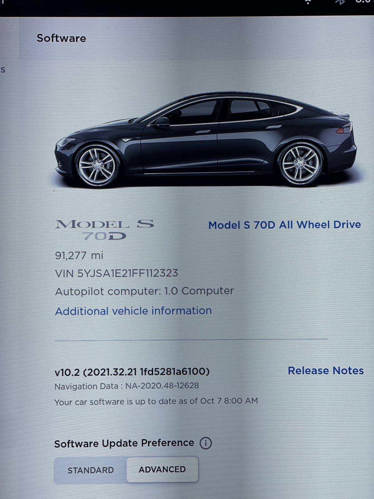 2015 Tesla Model S 5YJSA1E21FF112323