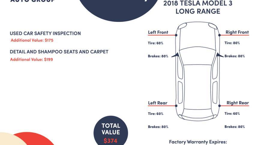 2018 Tesla Model 3 5YJ3E1EB0JF145749