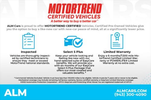 2023 Hyundai IONIQ 5 KM8KNDAF6PU191281