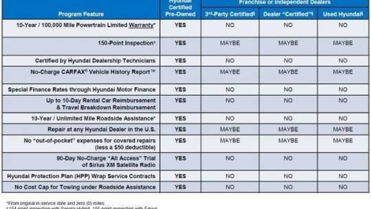 2022 Hyundai Kona Electric KM8K33AG6NU138747