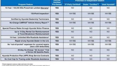 2022 Hyundai Kona Electric KM8K33AG6NU138747