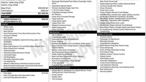 2023 Hyundai IONIQ 5 KM8KNDAF9PU201480