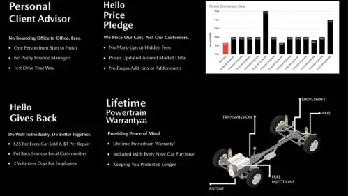 2023 Tesla Model 3 5YJ3E1EB7PF606857