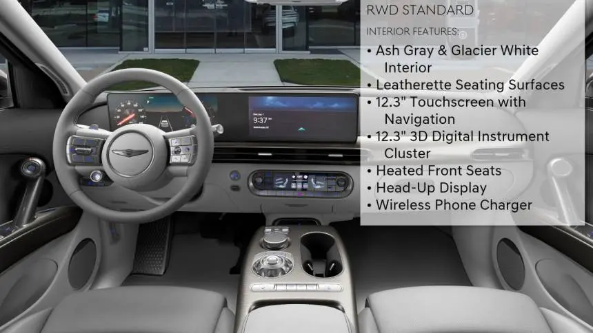 2025 Genesis GV60 KMUKB4SA5SU028188