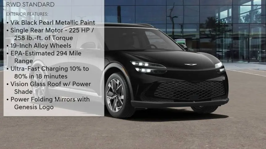 2025 Genesis GV60 KMUKB4SA5SU028188