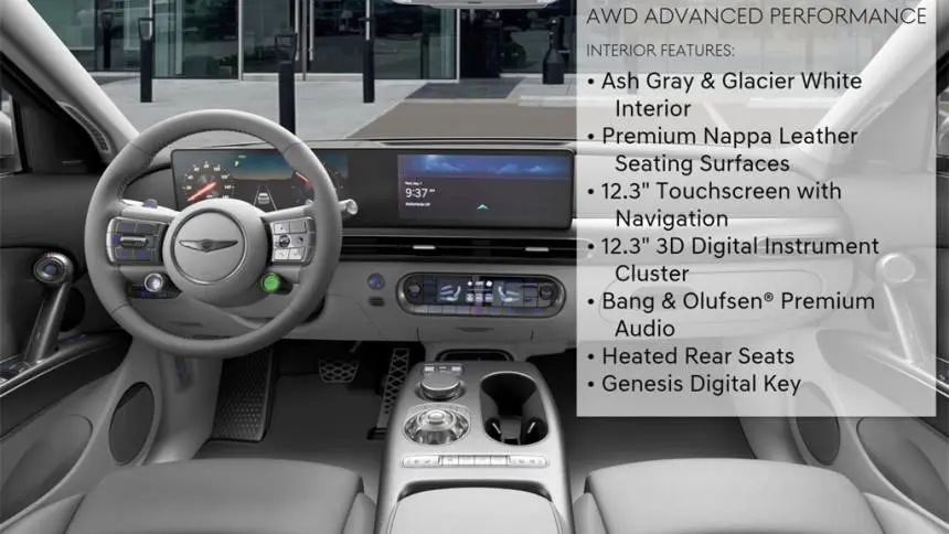 2025 Genesis GV60 KMUKEDSB1SU028267