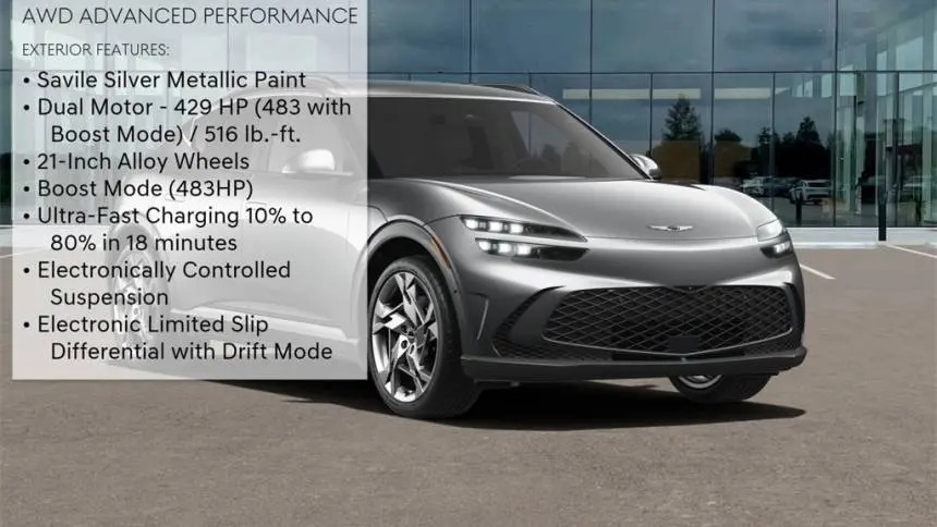 2025 Genesis GV60 KMUKEDSB1SU028267
