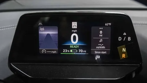 2025 Volkswagen ID.4 1V2WSPE80SC000401