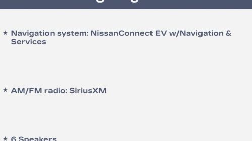 2023 Nissan LEAF - Images - 2