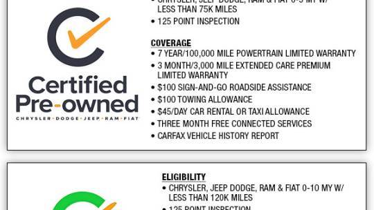 2024 Chevrolet Blazer EV 3GNKDCRJ6RS175683